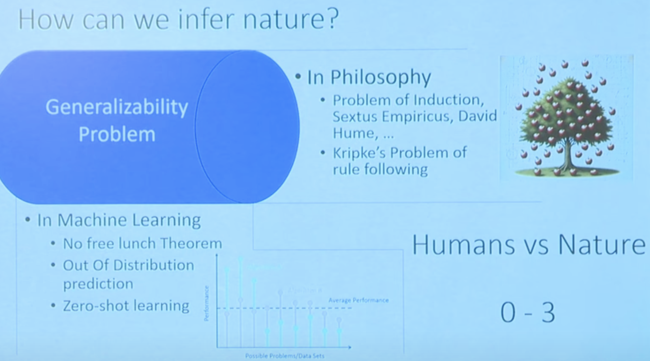 infer_nature